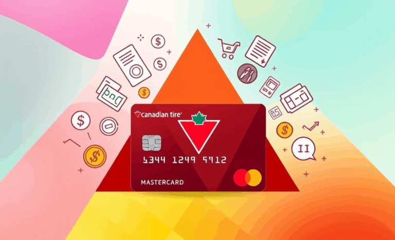 Image illustrant les avantages de la Carte Canadian Tire Triangle Mastercard.